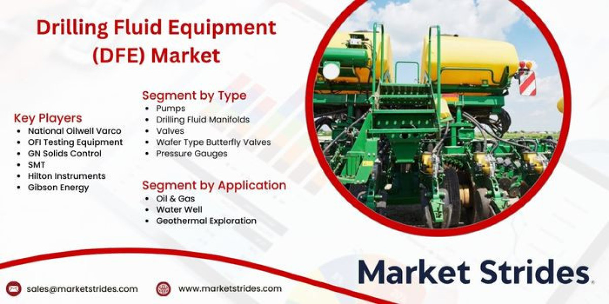 Drilling Fluid Equipment (DFE) Market