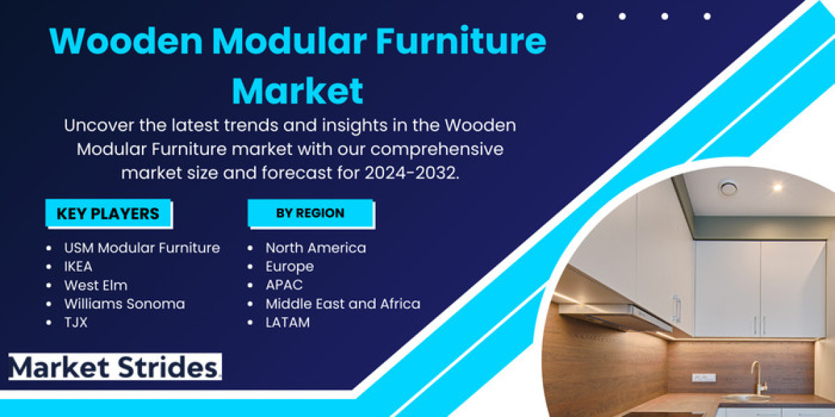 Wooden Modular Furniture Market Sales, Trends, and Threats: A Complete Overview 2024-2032