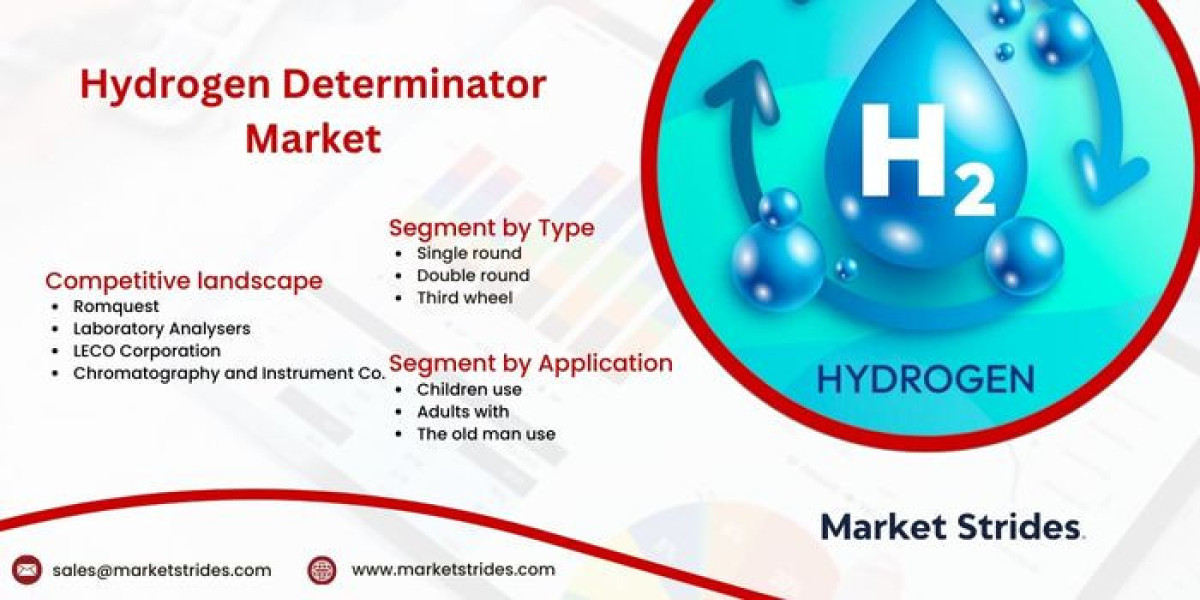 Hydrogen Determinator Market Size, Share, and Forecast to 2031