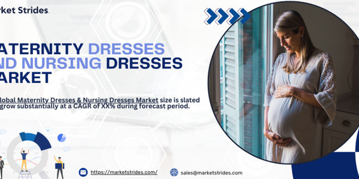 Maternity Dresses & Nursing Dresses Global Market Overview, Size, Share, Trend and Forecast to 2031 | Market Strides