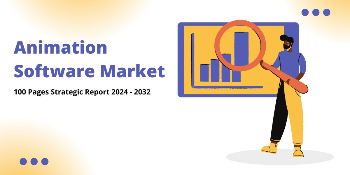 Animation Software Market Size, Share, Growth, Analysis, 2032