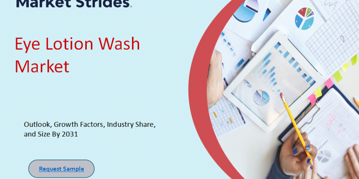 Eye Lotion Wash Market Growth: Industry Analysis and Forecast 2031 | Market Strides