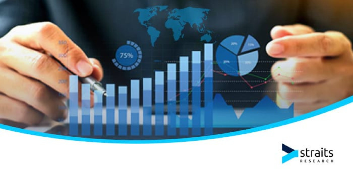 Antibody Contract Manufacturing Market Insights: Understanding Consumer Behaviour and Preferences