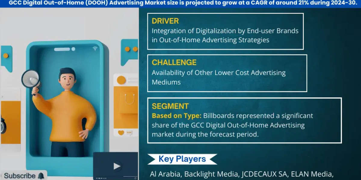 Growth on the Horizon: Examining Trends and Drivers in the GCC Digital Out-of-Home (DOOH) Advertising Market (2024-2030)