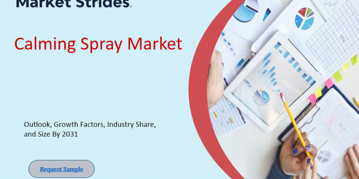 Calming Spray Market Size, Share, and Forecast to 2033 | Market Strides