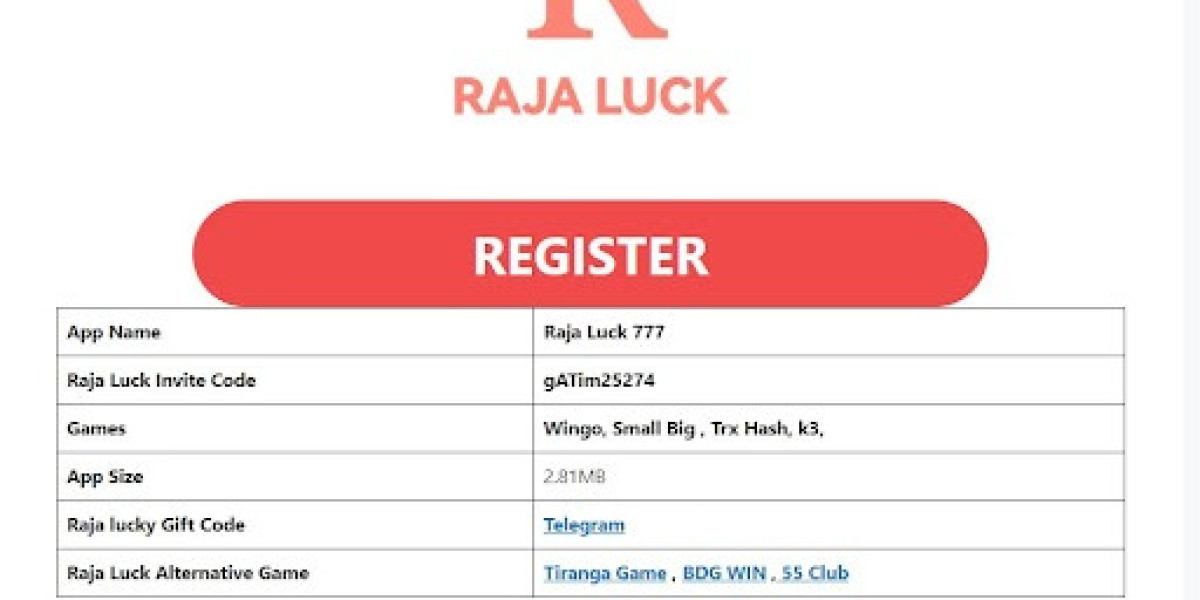 Raja Luck: The Ultimate Game to Win Real Cash and Rewards