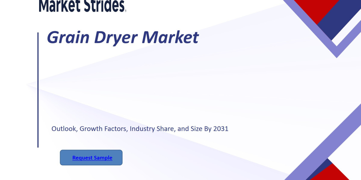 Grain Dryer Market Outlook and Industry Growth Forecast to 2033