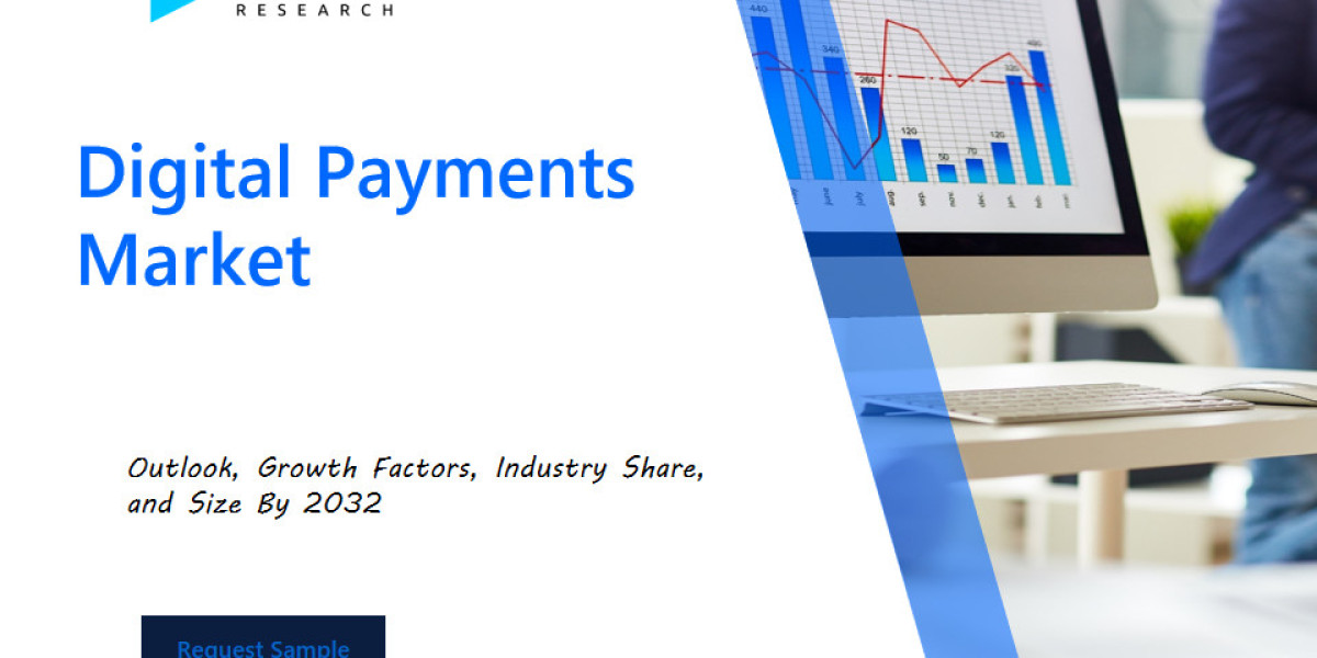 Digital Payments Market: Comprehensive Analysis, Segmental Insights and Forecast by 2032