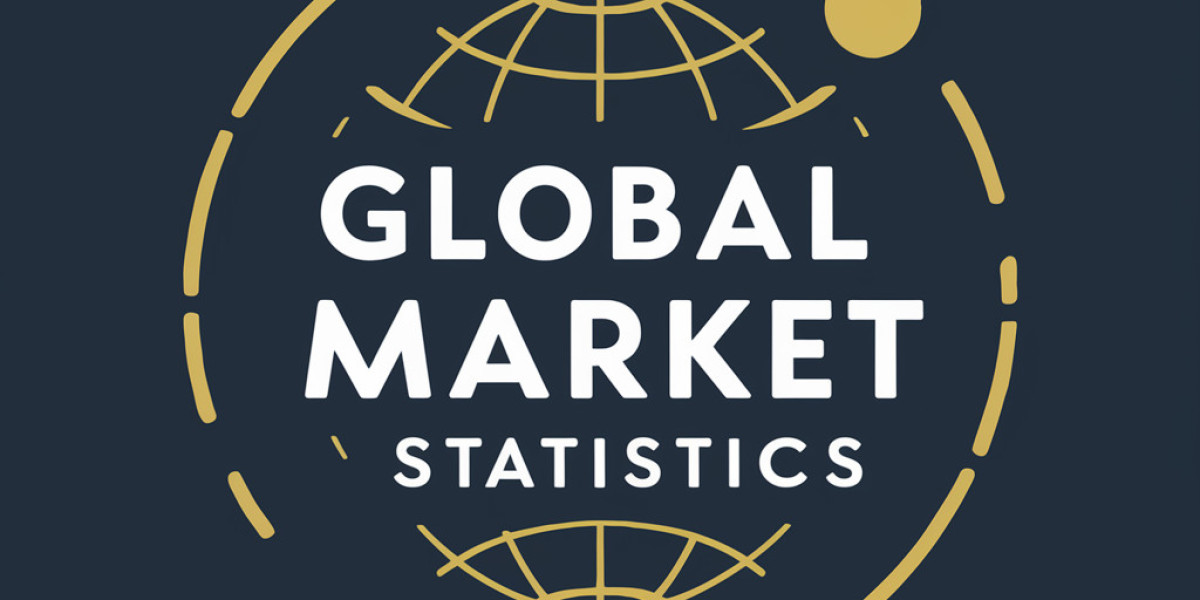 X-Ray Inspection Machines Market Growth, Revenue, Complete Data Analysis 2032