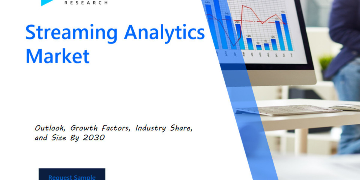 Streaming Analytics Market: Comprehensive Analysis, Segmental Insights and Forecast by 2030