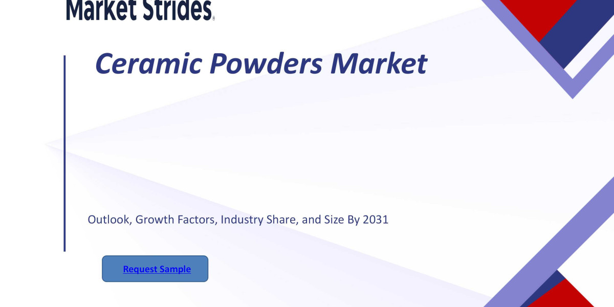 Ceramic Powders Market Growth: Industry Analysis and Forecast 2033 | Market Strides