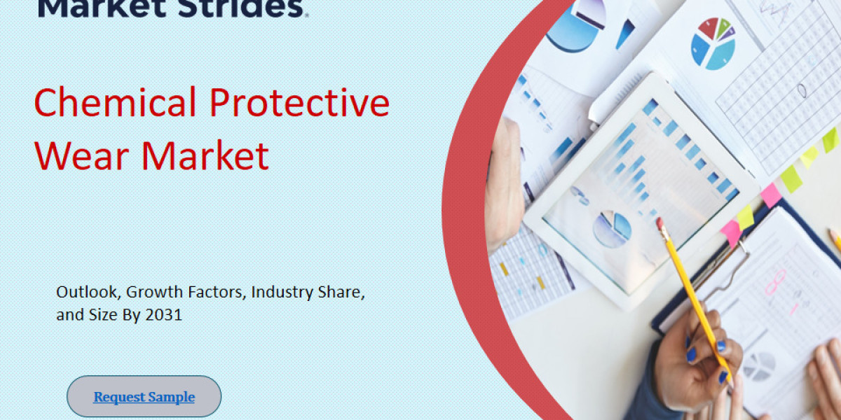 Chemical Protective Wear Market Size, Share, and Forecast to 2033 | Market Strides