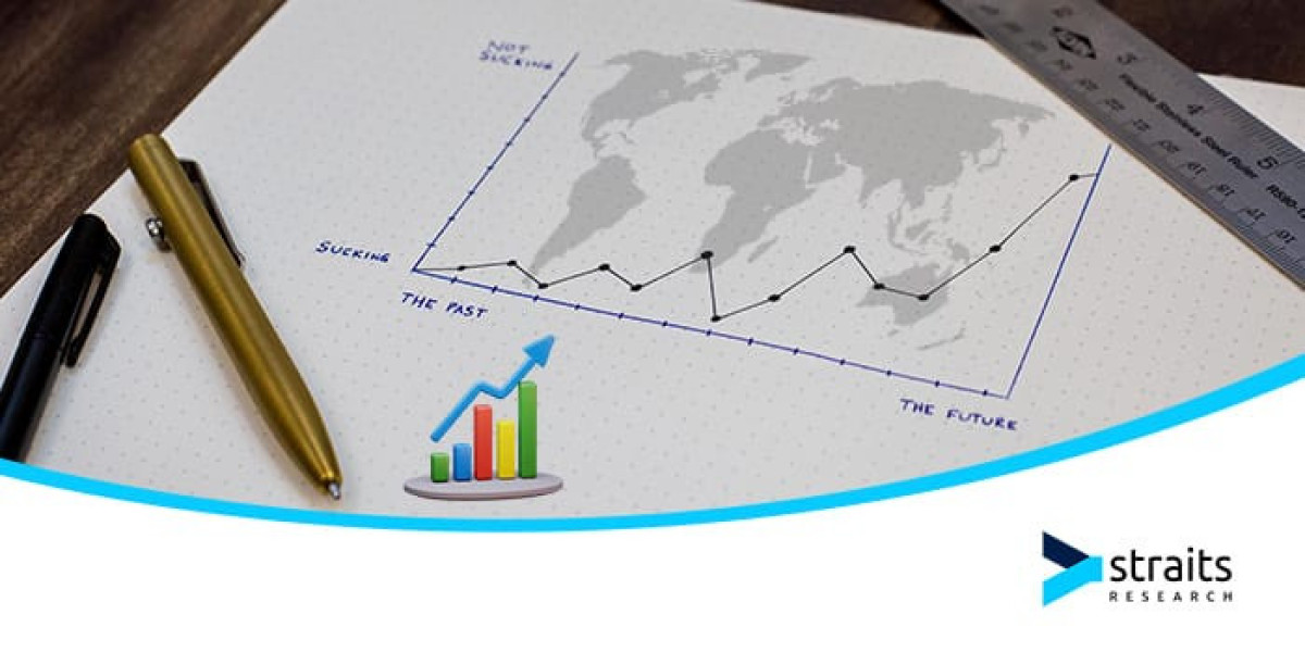 battery management system market: Comprehensive Analysis, Segmental Insights and Forecast by 2031