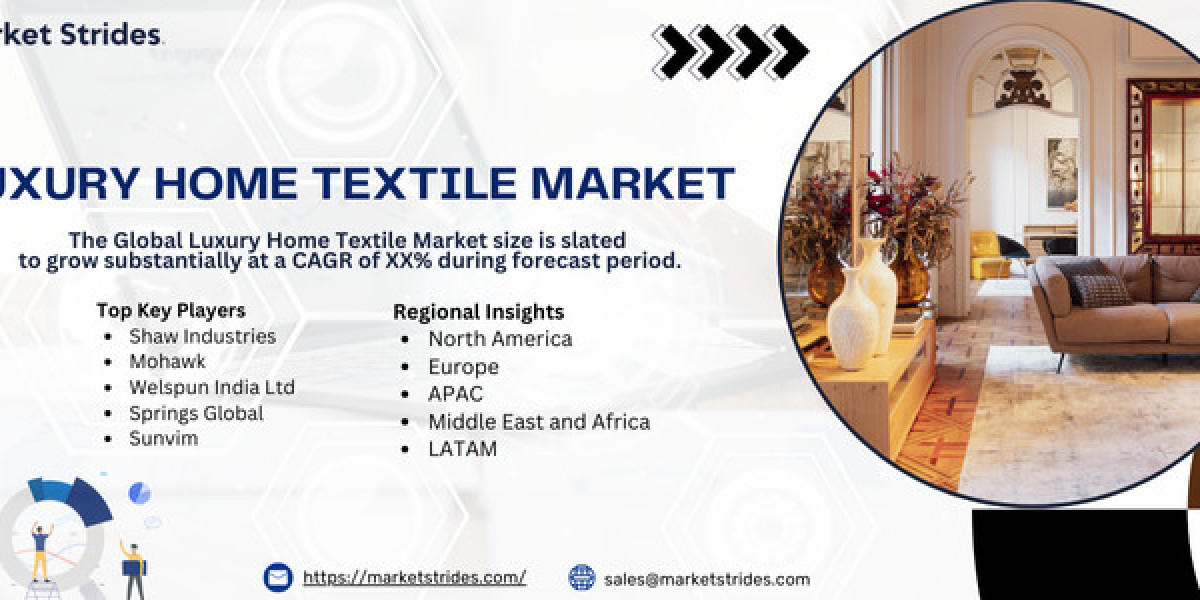 Luxury Home Textile Market Size, Share And Trends by Forecast 2025-2033