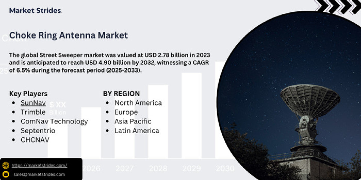 Choke Ring Antenna Market Insights and Forecast 2023-2034: Key Drivers and Trends