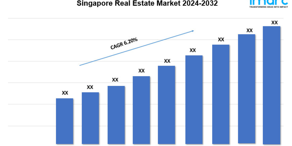 Singapore Real Estate Market Share, Growth, and Trends Report 2024-2032