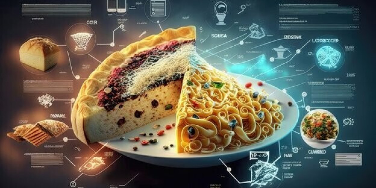 Germany Food Technology Market: Trends, Insights, and Forecasts to 2033