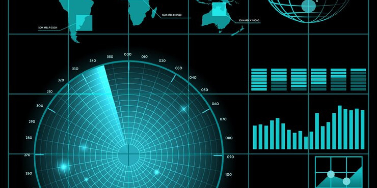 Global Radar Sensor Market Size, Share, Analysis and Forecast 2021 - 2030