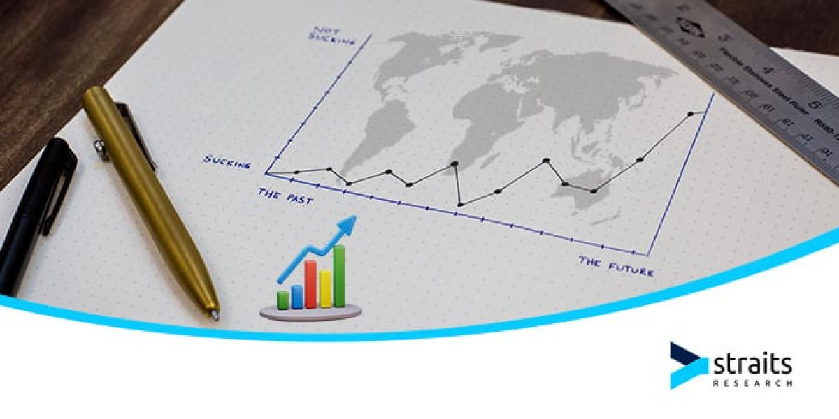 North America Digital Storage Oscilloscope Market Insights, Statistics, Trends and Forecast Report by 2031