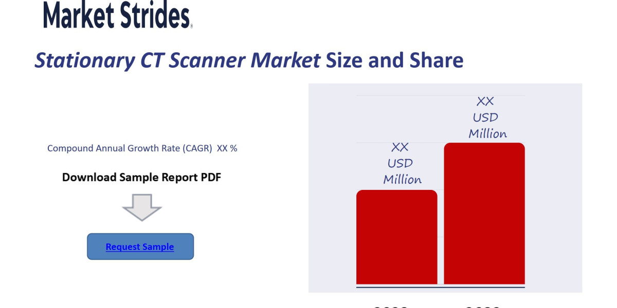 Stationary Ct Scanner Market Growth: Industry Analysis and Forecast 2033 | Market Strides