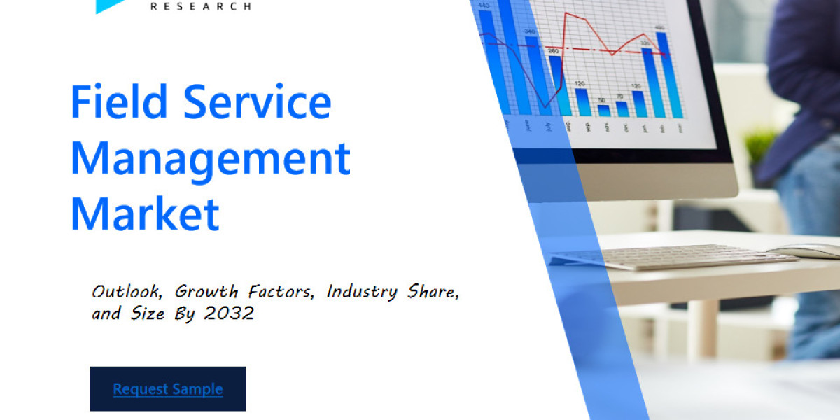 Field Service Management Market Report: Share by Segments, Companies & Statistical Insights till 2032