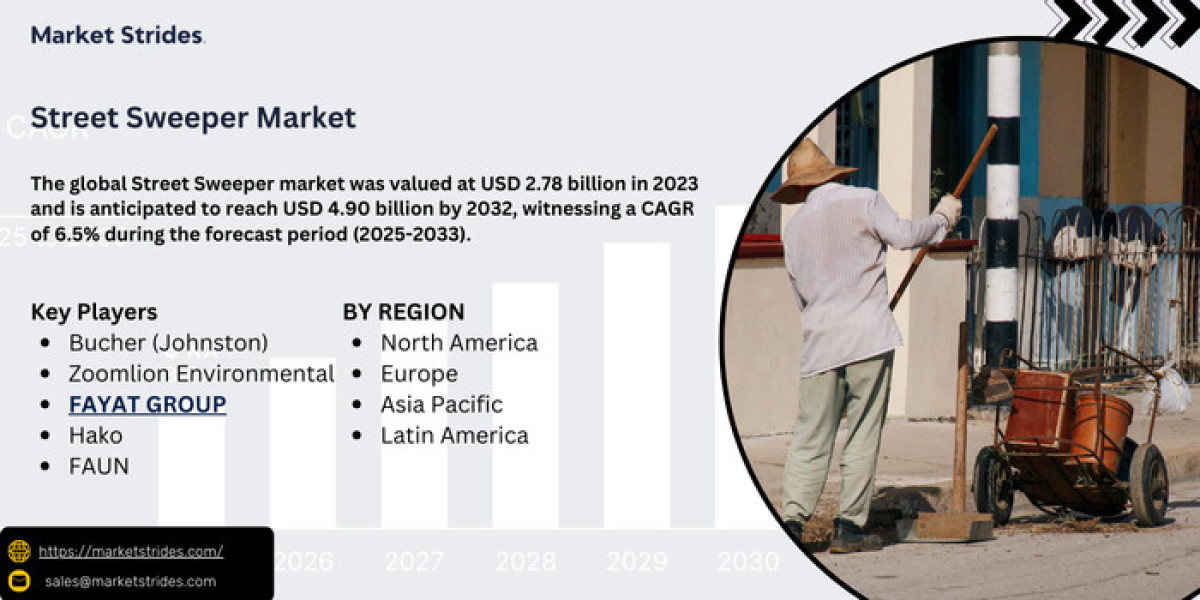 Growth Opportunities in the Street Sweeper Market: Forecast to 2033