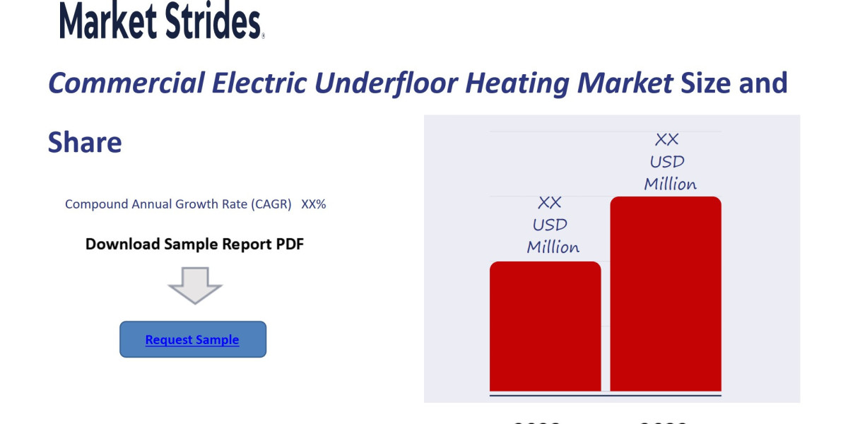 Commercial Electric Underfloor Heating Market Outlook 2023-2033: Analyzing Growth and Emerging Trends