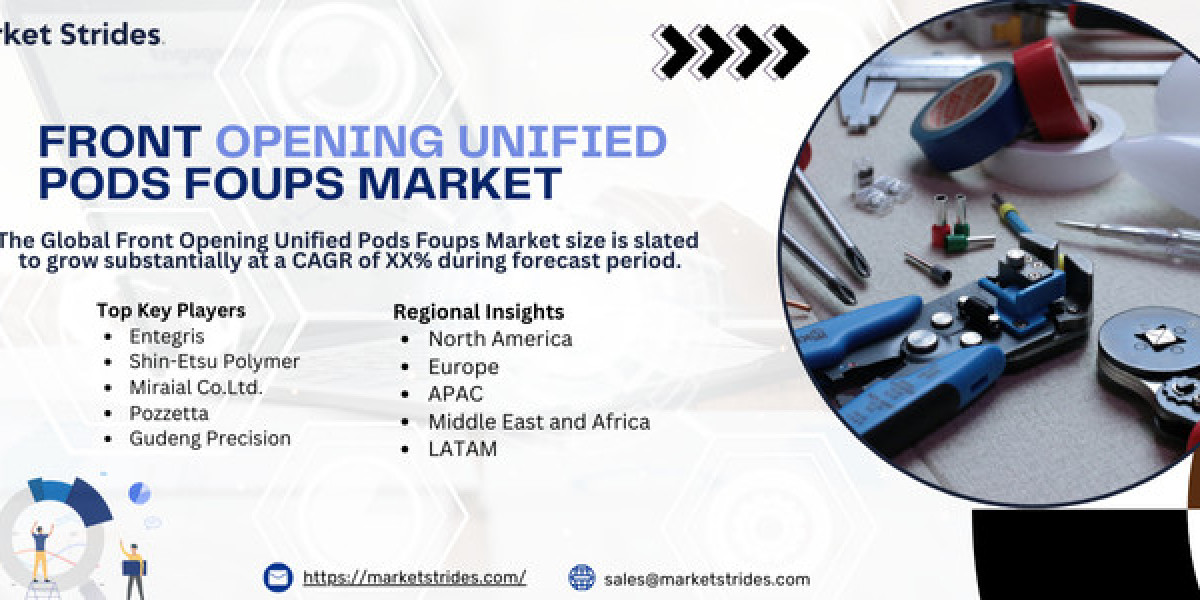 Front Opening Unified Pods Foups Market Size, Share And Trends by Forecast 2025-2033