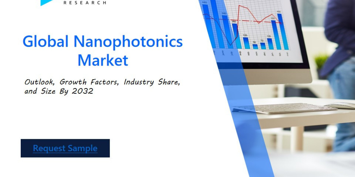 Nanophotonics Market: Strategic Insights, Key Players, and Forecasts by 2032