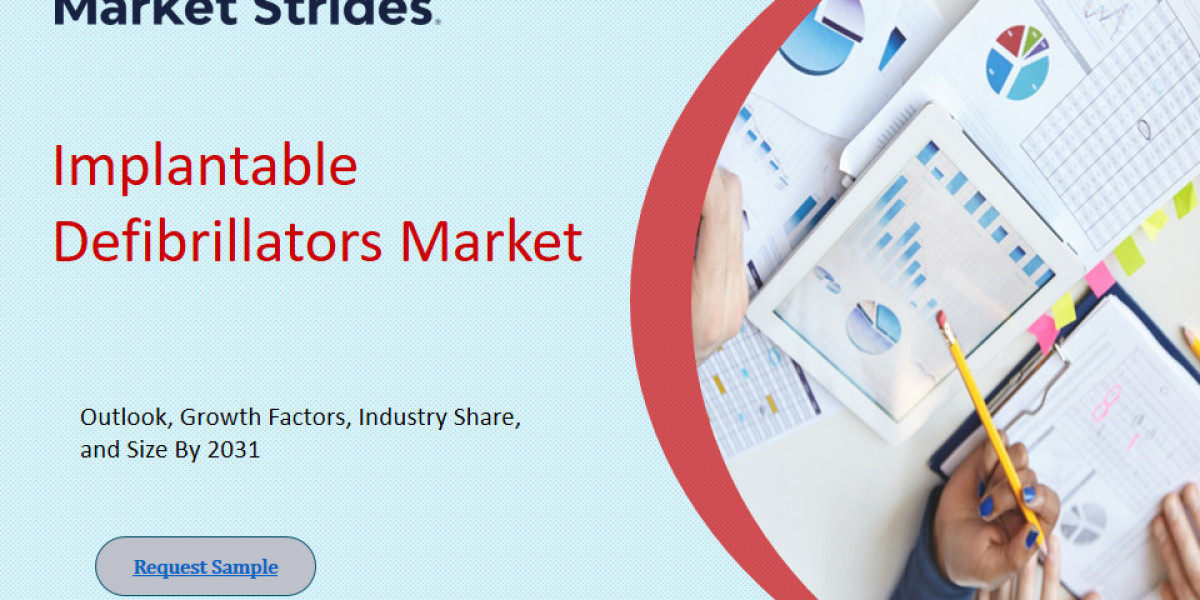 Implantable Defibrillators Market Outlook, 2025-2033