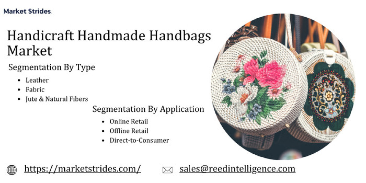 Handicraft Handmade Handbags Market Size, Share, and Forecast: Industry Outlook 2023-2033