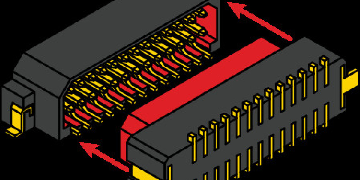 Board to Board Connector Market Information, Figures, and Analytical Insights 2024-2032