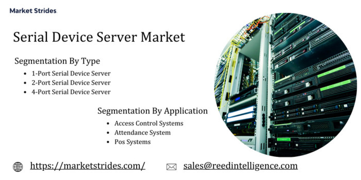 Serial Device Server Market Industry Growth Forecast: Key Drivers and Market Trends to 2033