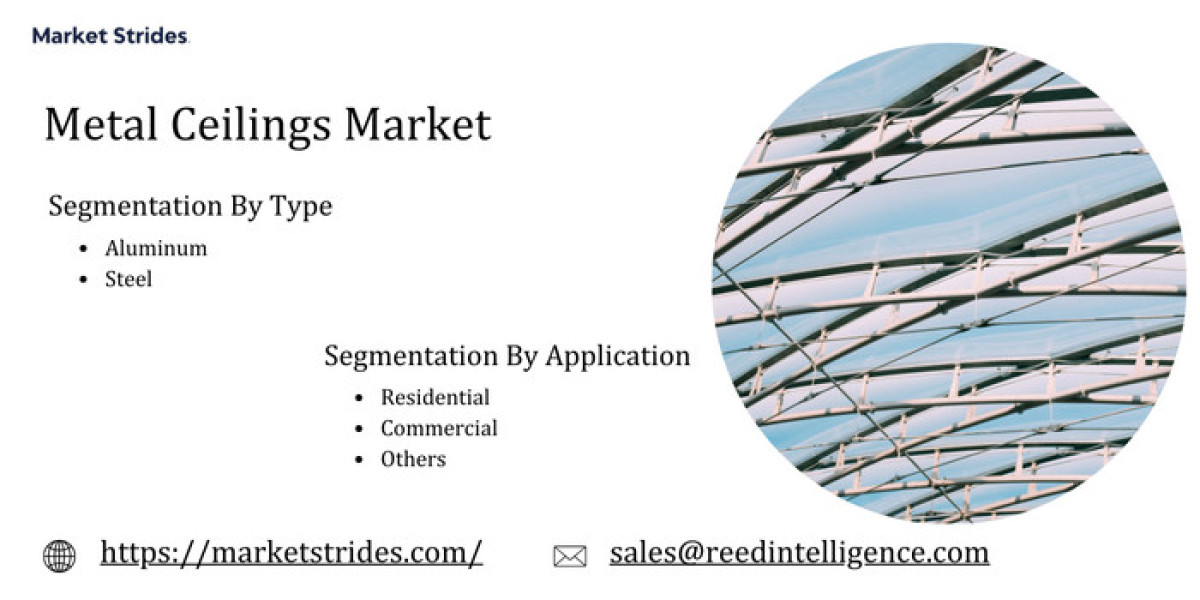 Metal Ceilings Market Share and Industry Growth Projections to 2033