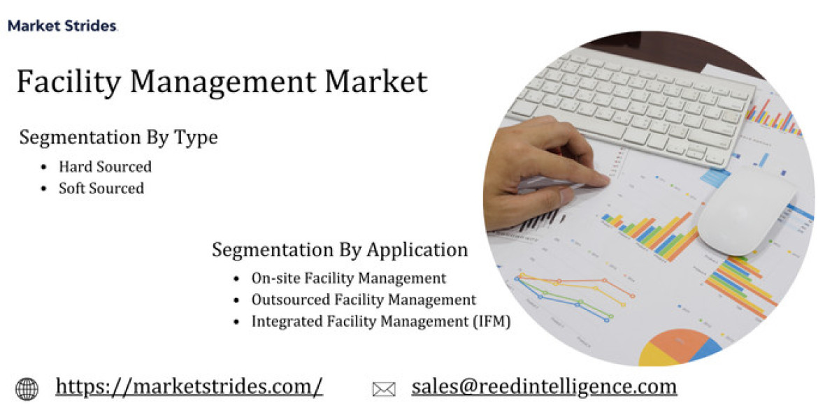 Facility Management Market Size, Share, and Forecast: Industry Outlook 2023-2033