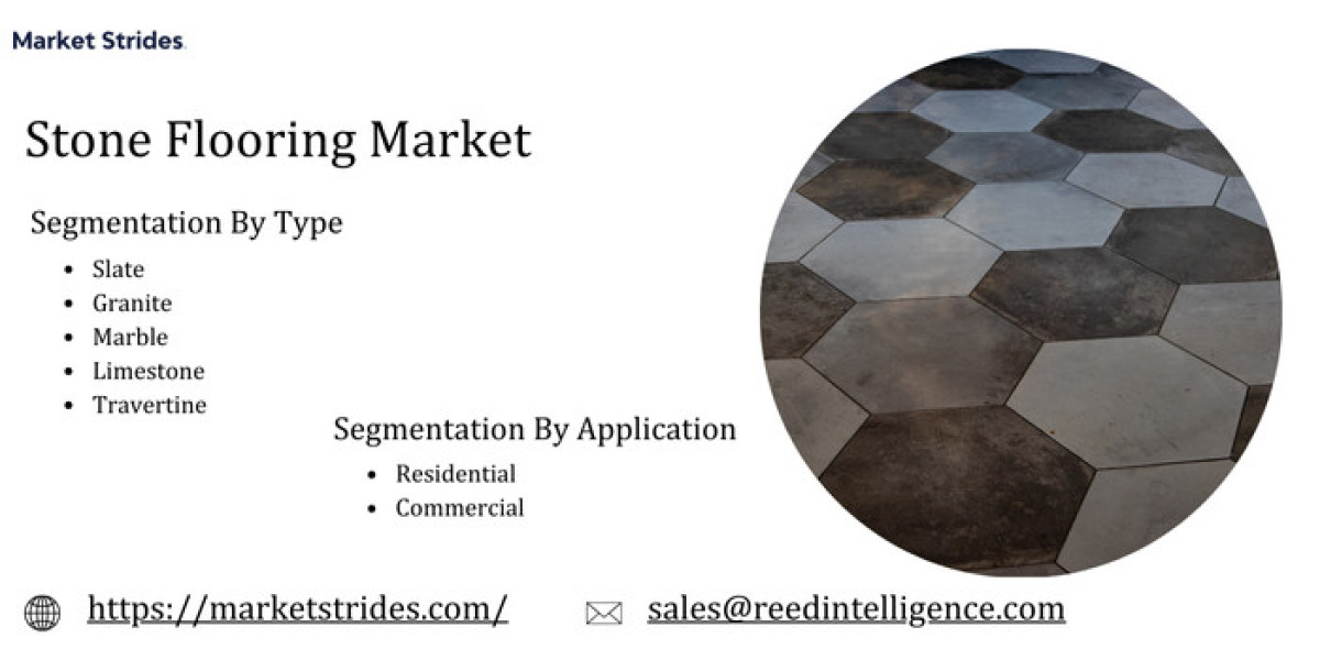 Stone Flooring Market Industry Size, Share & Forecast to 2033: Growth Trends Explored