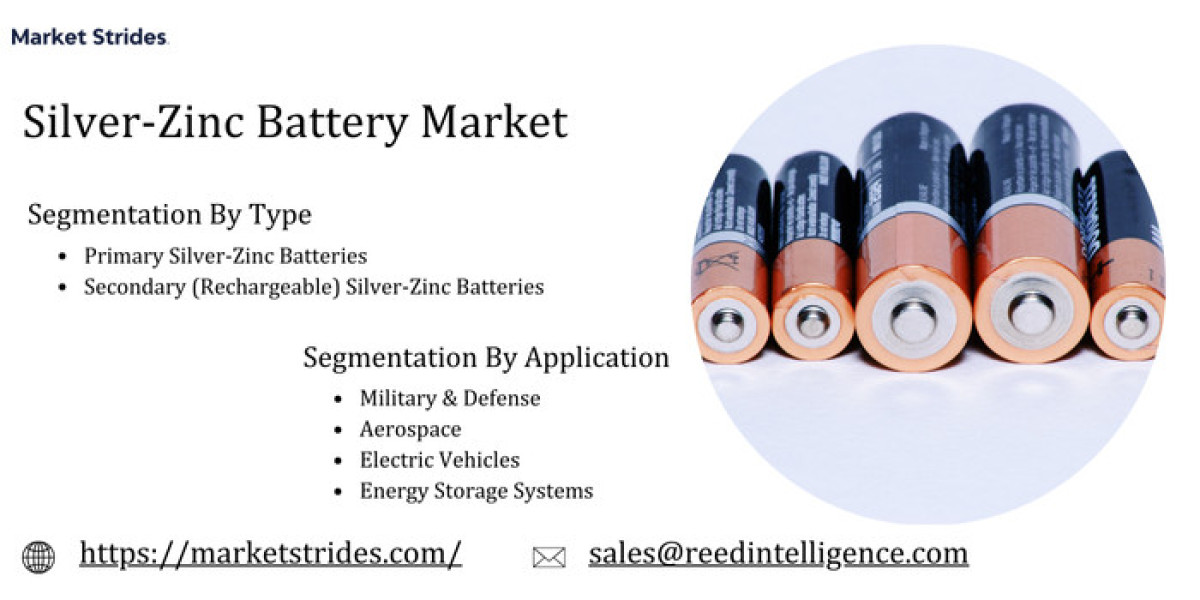 Silver-Zinc Battery Market Report 2023-2033: Trends, Opportunities, and Forecast