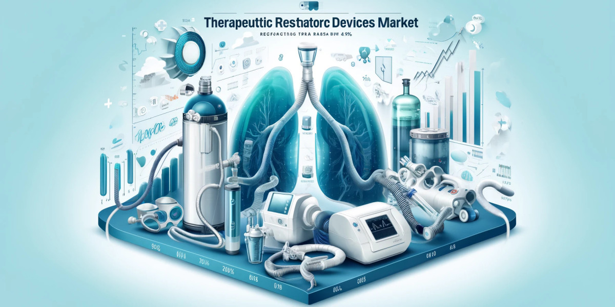 Therapeutic Respiratory Devices Market Size and Share: Key Regional Developments, Leading Players, and Future Outlook 20