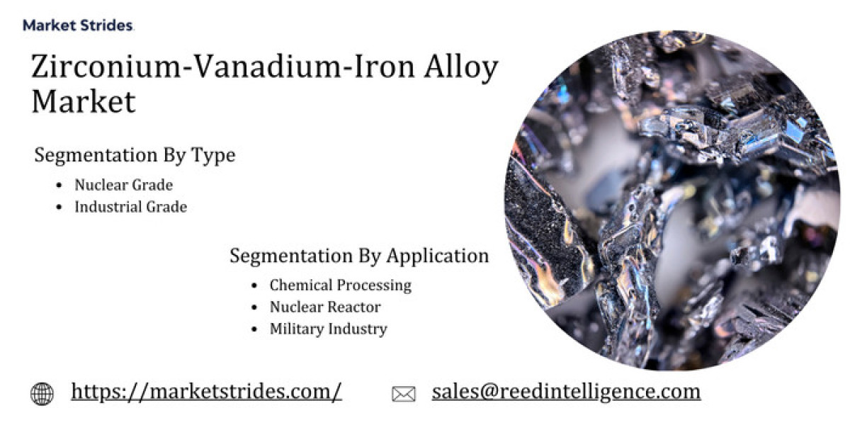 Global Zirconium Vanadium Iron Alloy Market Projections 2023-2033: Size, Share & Future Trends