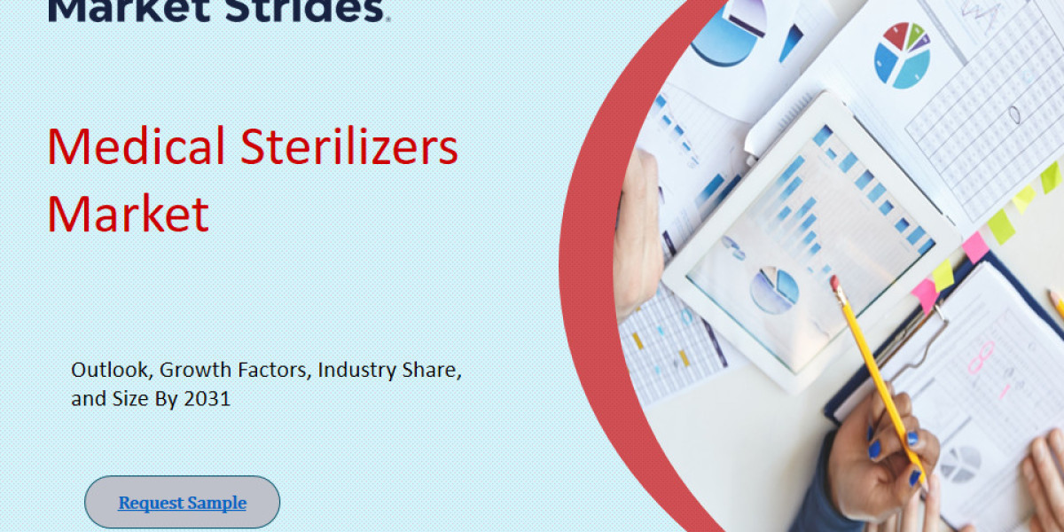 Medical Sterilizers Market Growth and Opportunities, 2025-2033