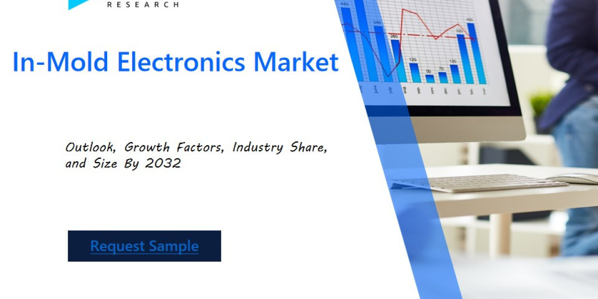 In-Mold Electronics Market Growth, Trends and Share Chart by 2032