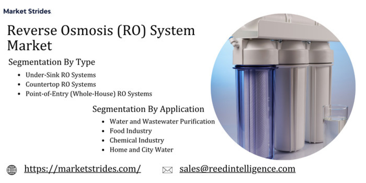 Reverse Osmosis (RO) System Market Size, Share, and Forecast: Industry Outlook 2023-2033