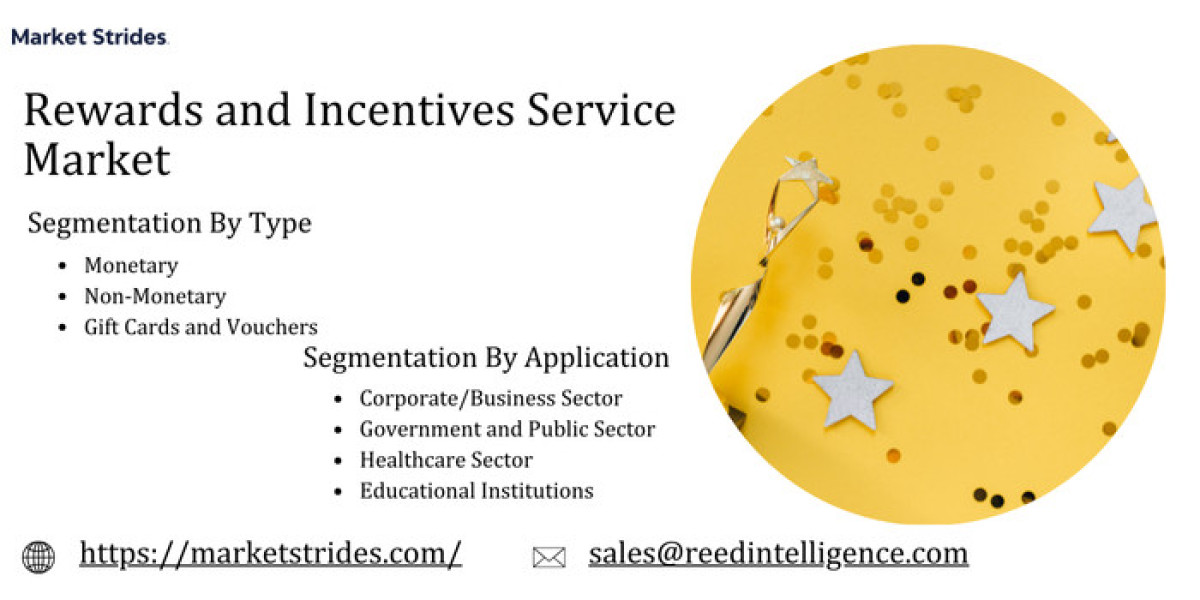 Rewards and Incentives Service Market Report 2023-2033: Trends, Opportunities, and Forecast