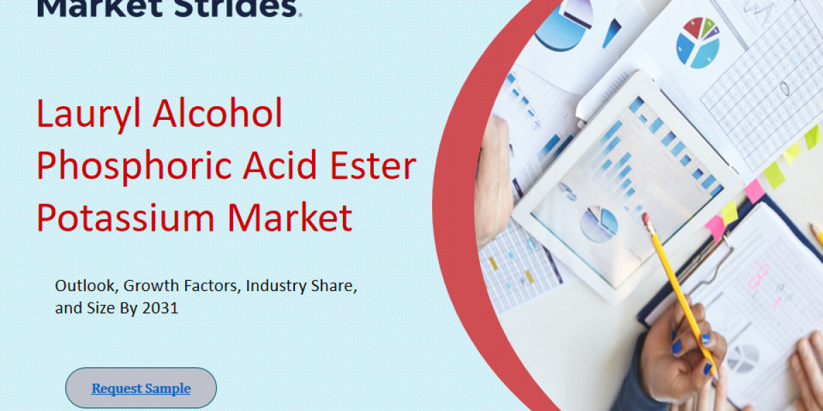 Lauryl Alcohol Phosphoric Acid Ester Potassium Market: Insights and Forecast to 2033 | Market Strides