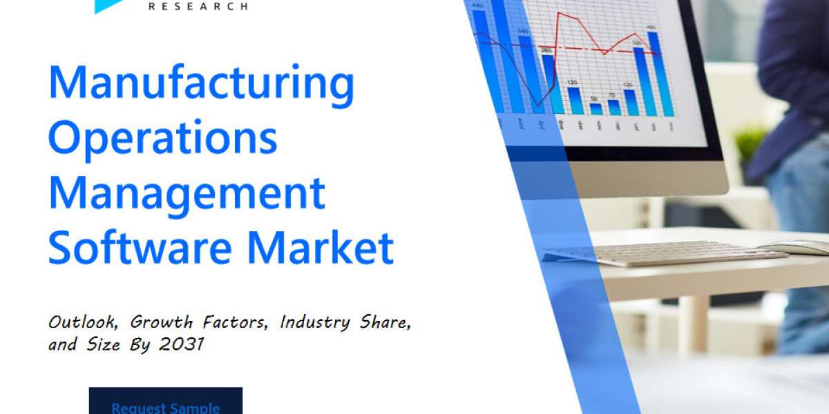 Key Trends in the Manufacturing Operations Management Software Market
