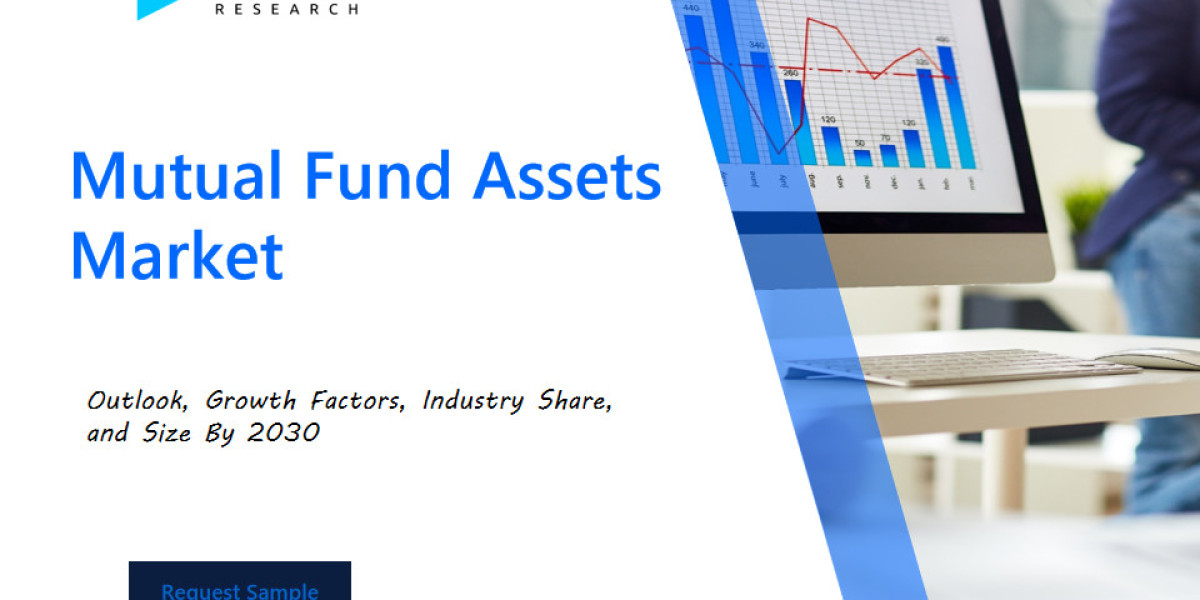 Exploring the Mutual Fund Assets Market: Trends, Insights, and Growth Drivers