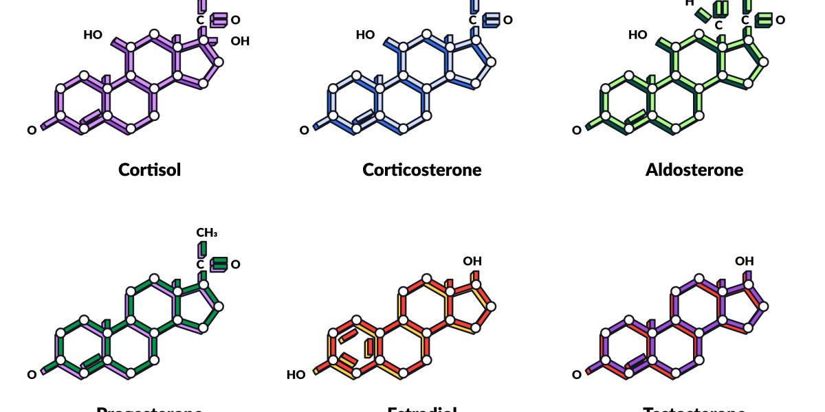 Understanding Alkylated Market Compounds: Applications and Benefits Across Industries