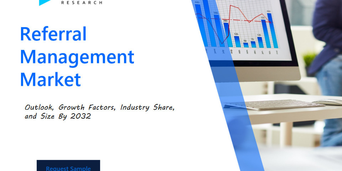 Referral Management Market Analysis: Key Players and Growth Opportunities Identified by Straits Research