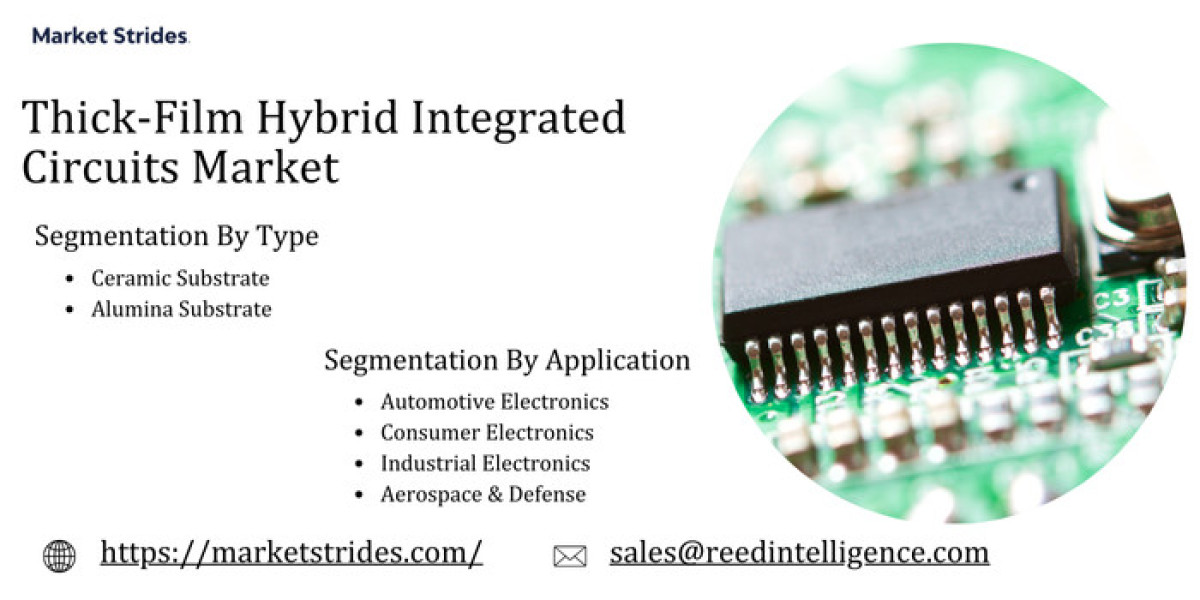 Analysis of the Global thick film hybrid integrated circuits market (2025-2033)