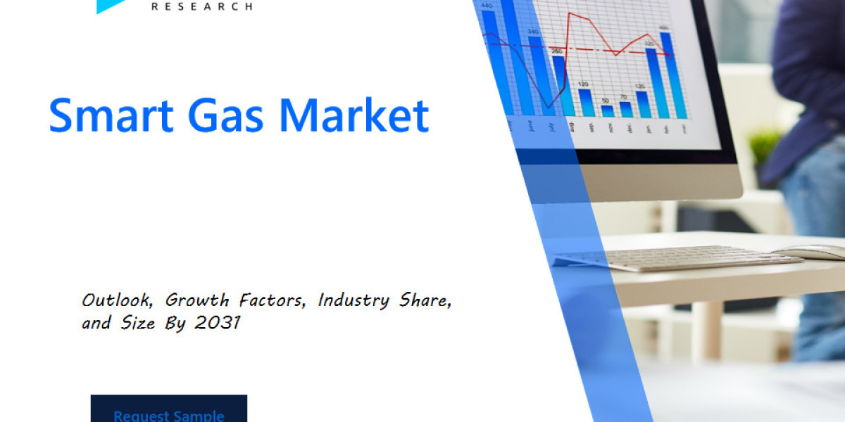 Smart Gas Market Dynamics: Analysis of Size, Share, & Trends